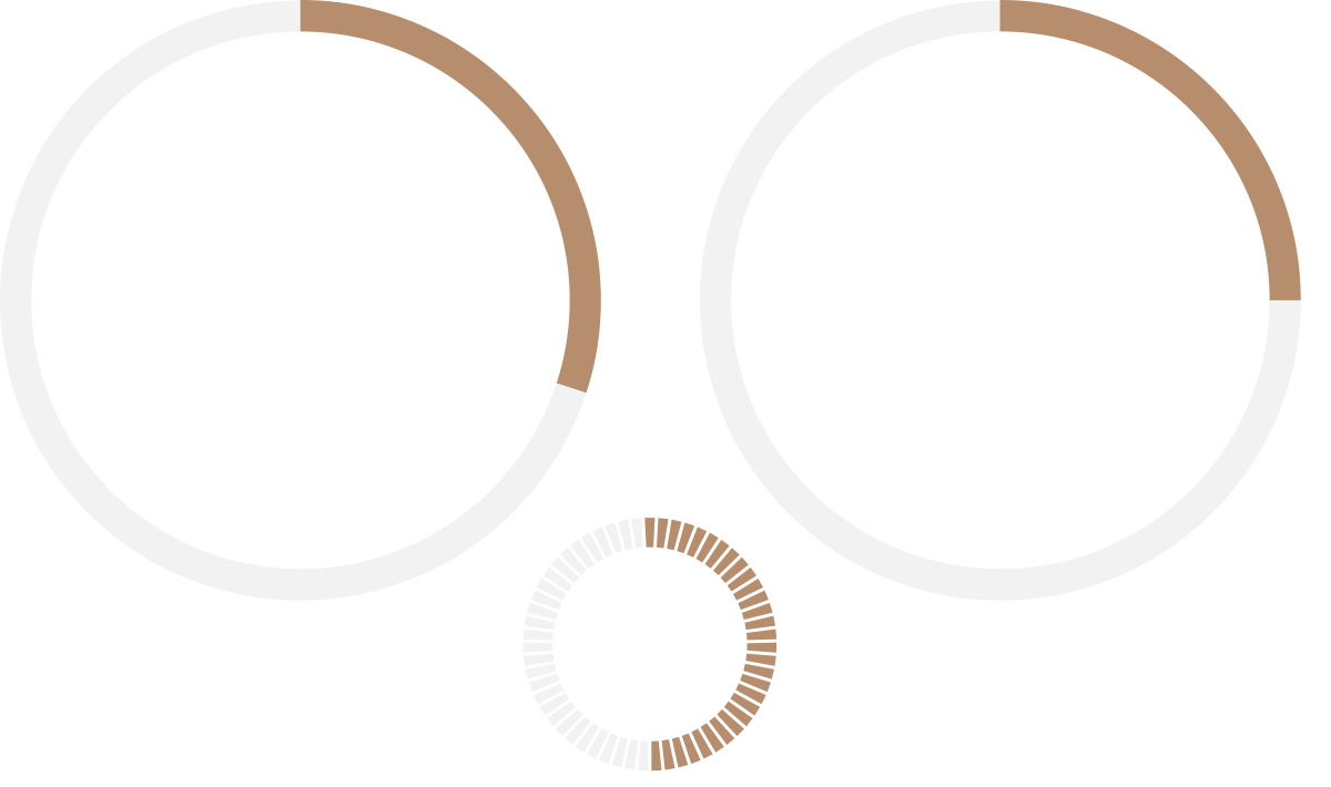 30% weniger Fett, 25% mehr Muskelmasse